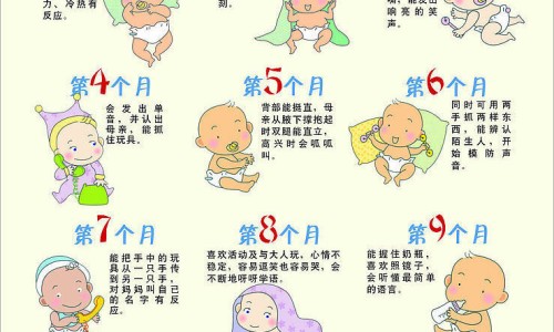 婴儿棉内衣的优缺点-权威婴儿内衣纯棉平台,分享专业彩仙儿文胸婴儿棉知识_彩棉婴儿内衣网
